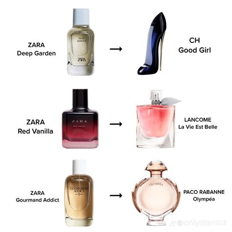 zara perfume dupe good girl|zara aftershave dupe list men.